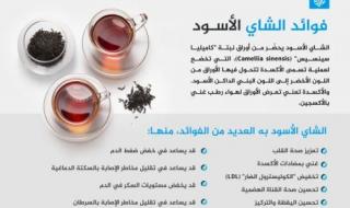 12 حالة يجب فيها الحذر من الشاي